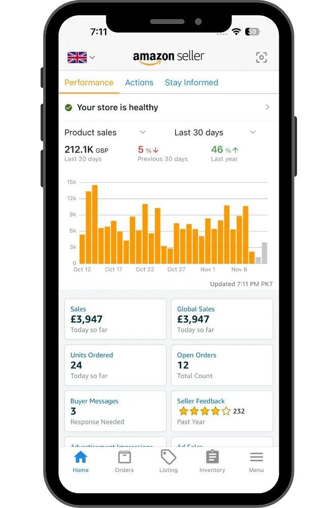 Amazon UK Seller Central 30-day sales performance dashboard