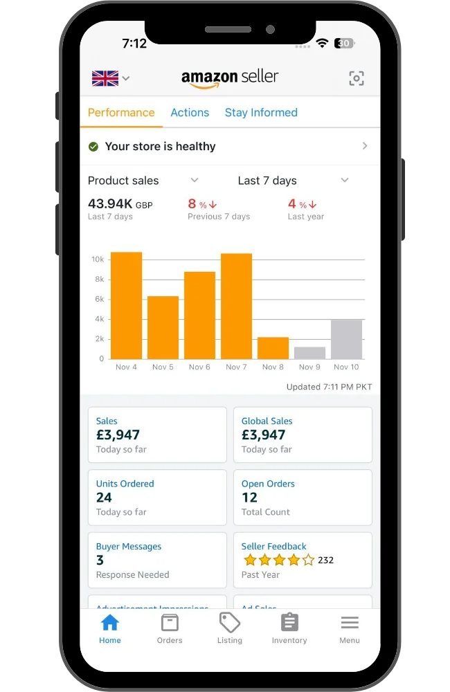 Amazon UK Seller Central seven-day sales performance dashboard