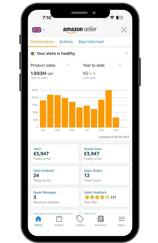 Amazon UK Seller Central yearly sales dashboard showing £1.893 million