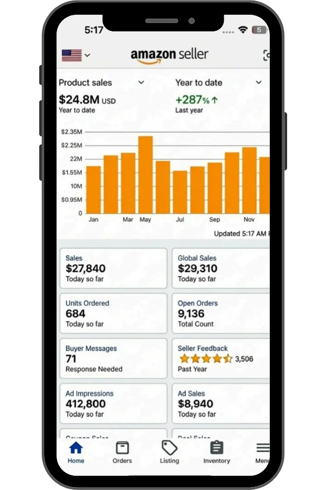 Amazon Seller Central dashboard showing $24.8 million in yearly product sales