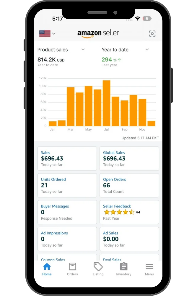 Amazon Seller Central dashboard showing $814,200 in yearly product sales