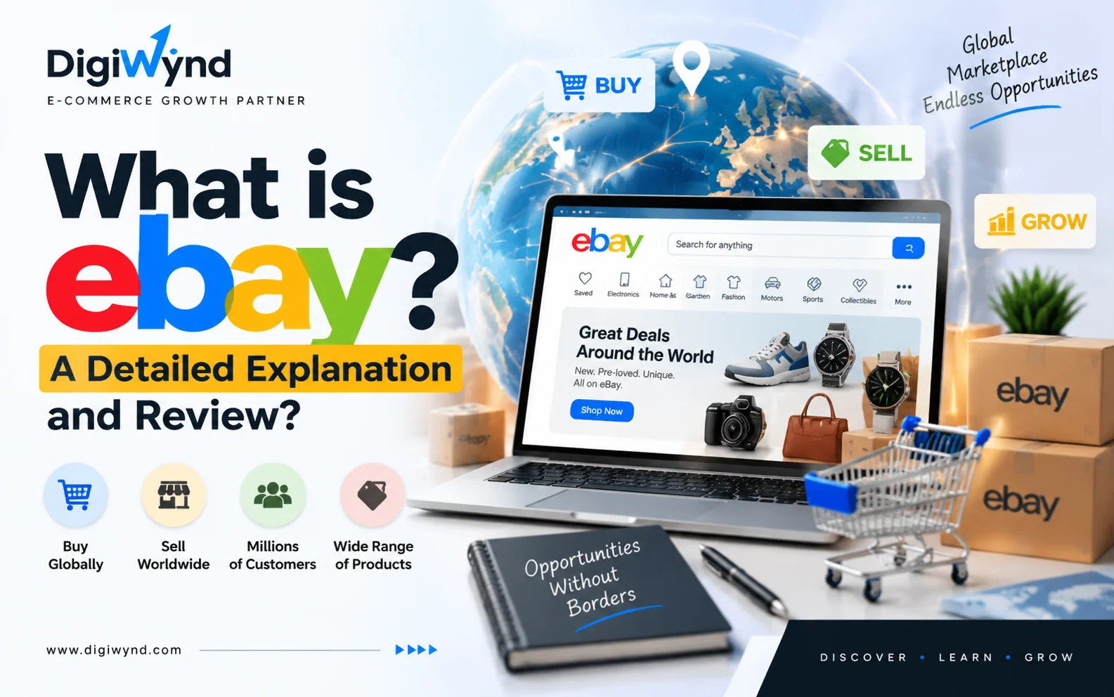 What is eBay and how the global online marketplace works