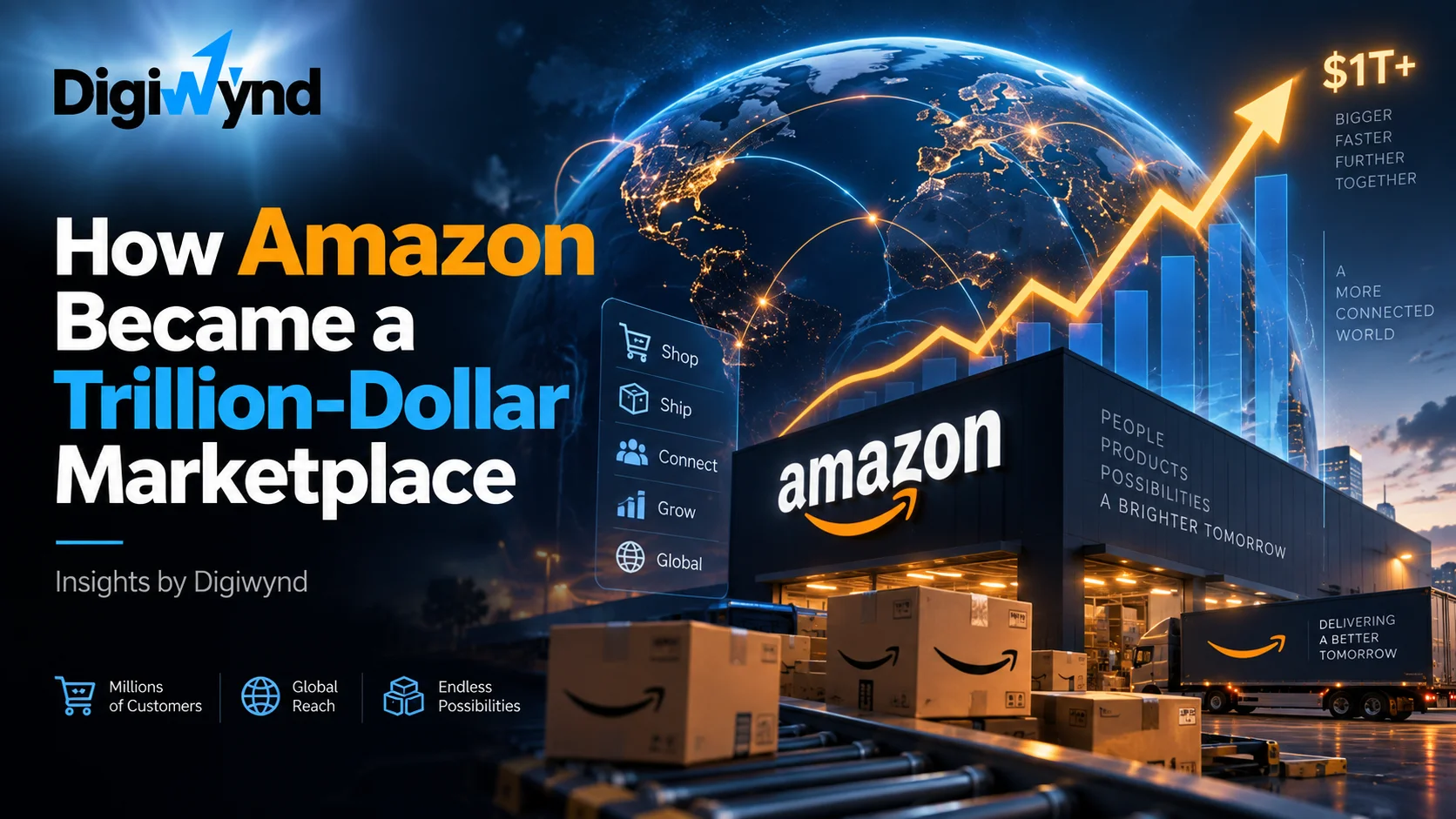 How Amazon became a trillion-dollar global marketplace