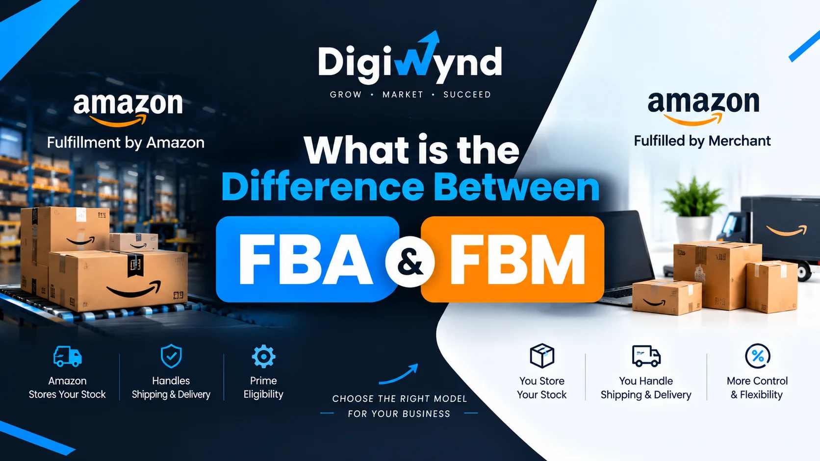 Amazon FBA vs FBM fulfillment comparison