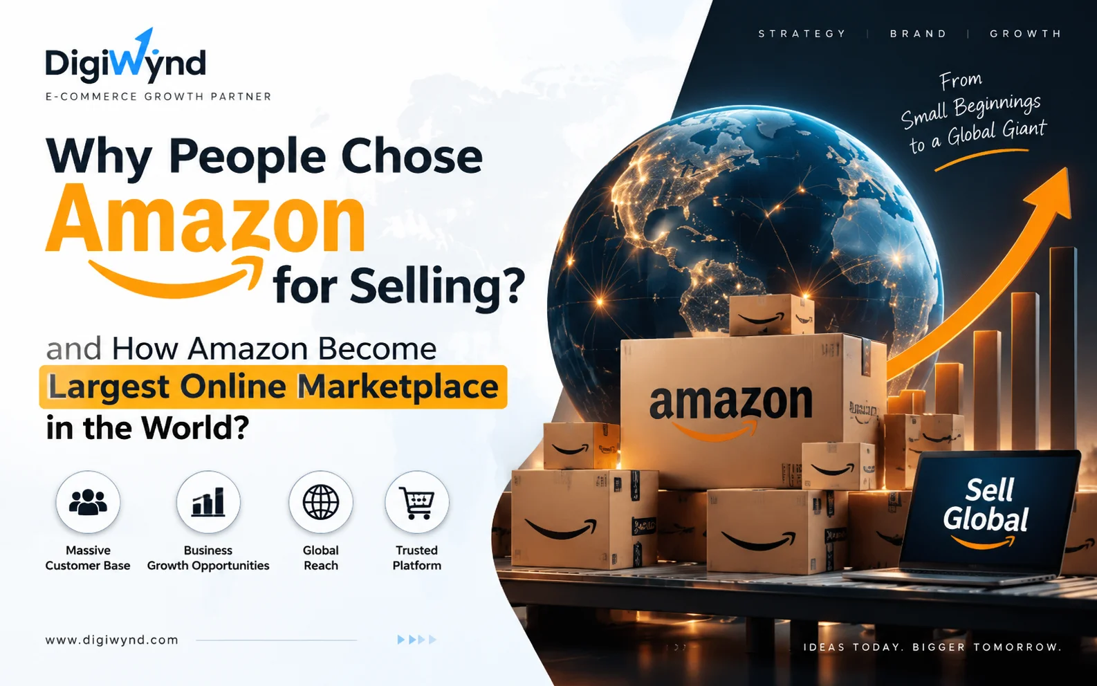 Why sellers choose Amazon and how it became the world’s largest online marketplace